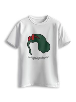 1937, Snow White and the Seven Dwarfs